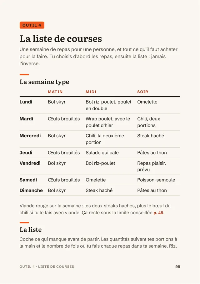 Page du livre : La semaine type et la liste de courses