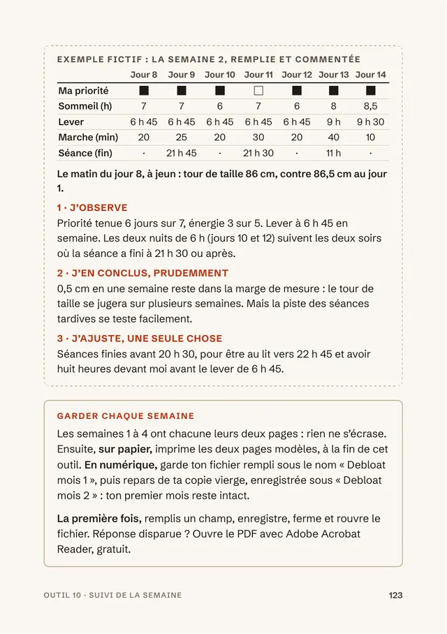 Page du livre : Le suivi de la semaine, avec un exemple commenté
